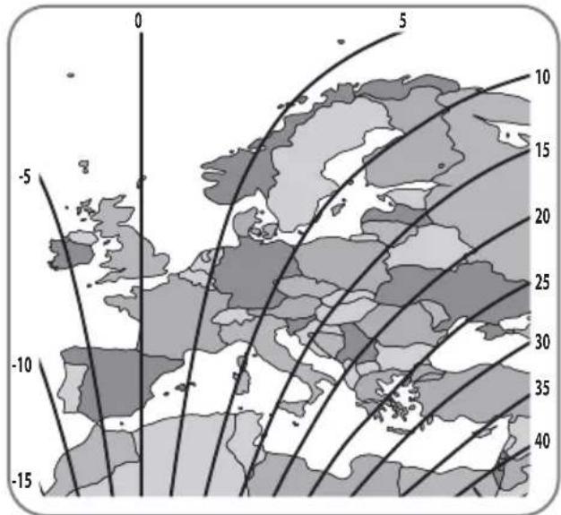 Selfsat Snipe Dish 65 - Inhaltsverzeichnis - 6
