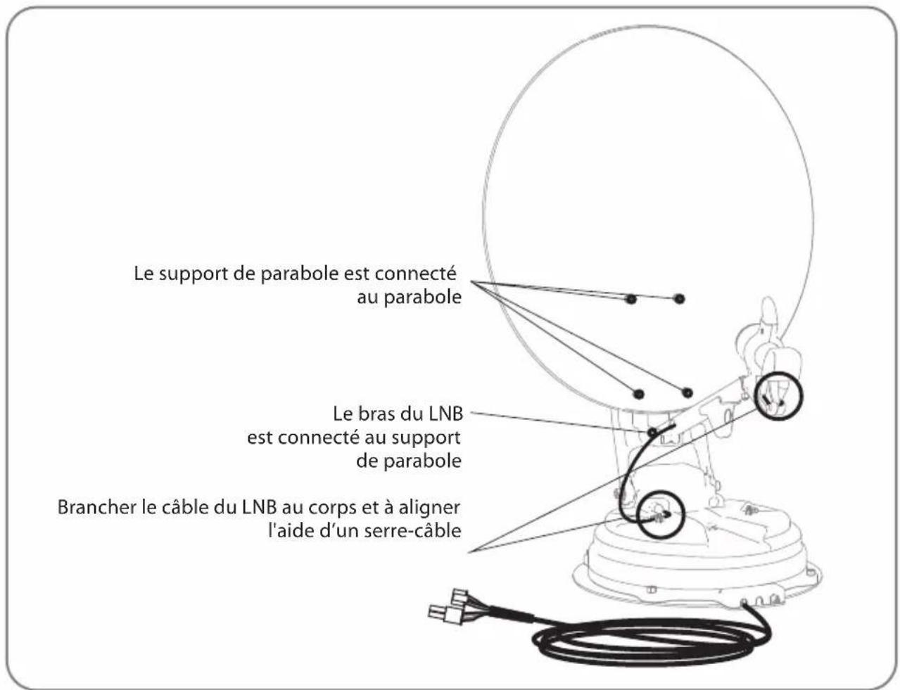 Selfsat Snipe Dish 65 - Comment assembler - 1