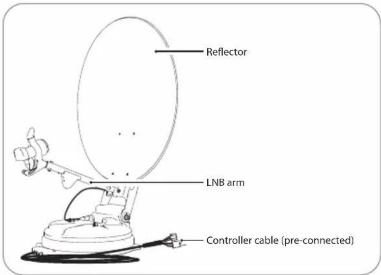 Selfsat Snipe Dish 65 - 2-1. Components bundle - 1