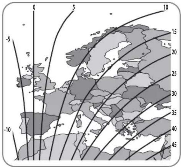 Selfsat Snipe Dish 65 - Inhaltsverzeichnis - 7