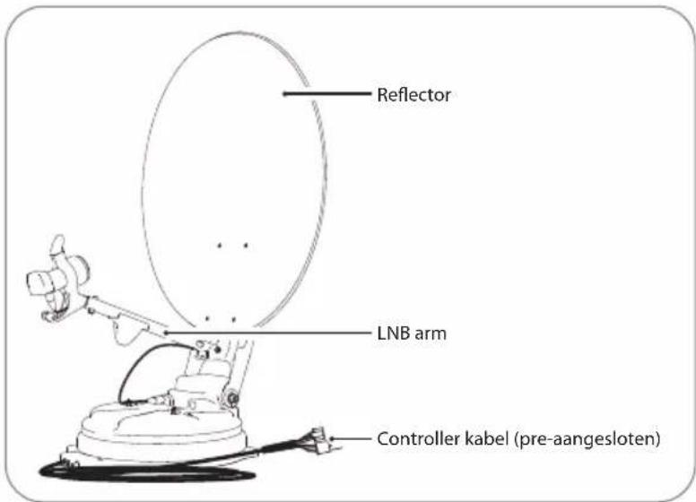 Selfsat Snipe Dish 65 - 2-1. Onderdelen - 1