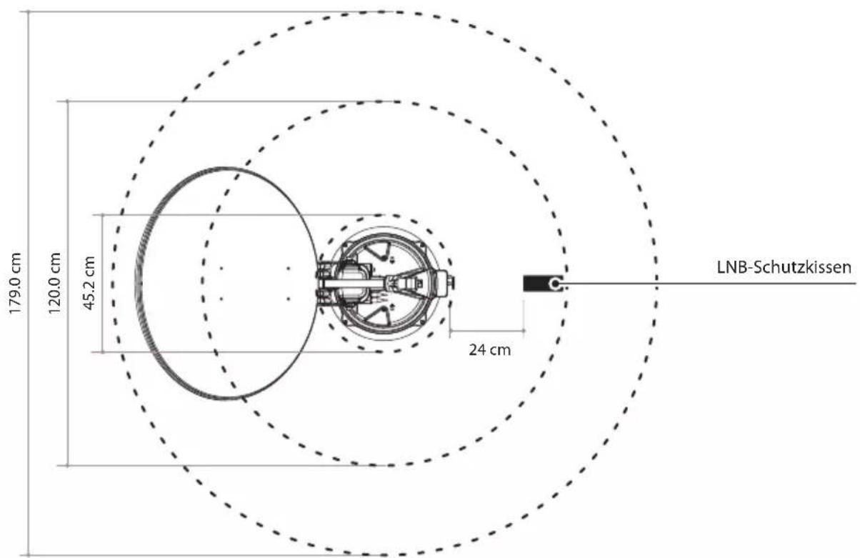 Selfsat Snipe Dish 65 - 10-1. Platzbedarf für SNIPE DISH - 7