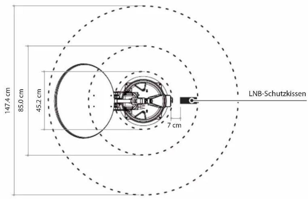 Selfsat Snipe Dish 65 - 10-1. Platzbedarf für SNIPE DISH - 3