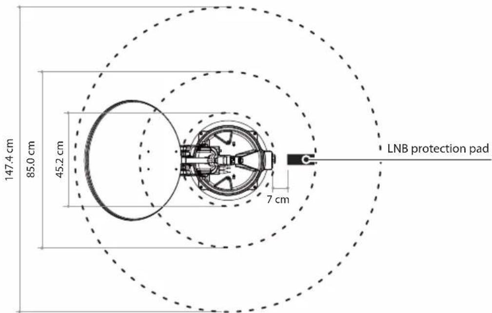 Selfsat Snipe Dish 65 - 10-1 . Required space for the NIPE DISH - 3