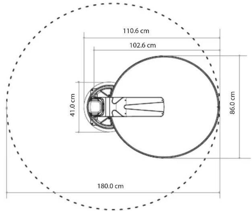 Selfsat Snipe Dish 65 - 10-1 . Espace nécessaire pour le SNIPE DISH - 5