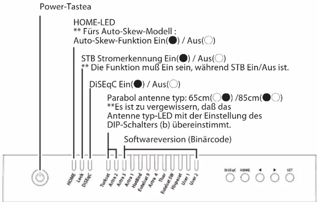 Selfsat Snipe Dish 65 - 6-1. Vorbereitung zur Verwendung - 2