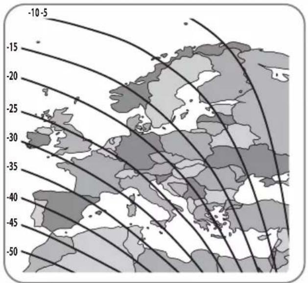 Selfsat Snipe Dish 65 - Skew adjustment - 2