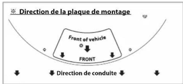 Selfsat Snipe Dish 65 - 10-2. Equipement pour l'installation - 2