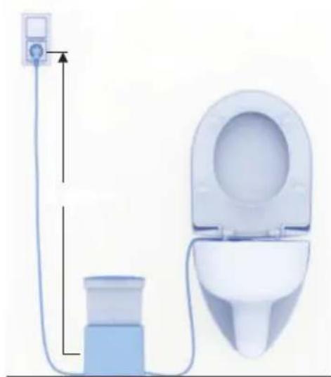 GEBERIT AquaClean Cama - Incorrect installation - 1