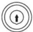 PARKSIDE PTPK 400 B1 - Simboli sul dispositivo afuo - 2