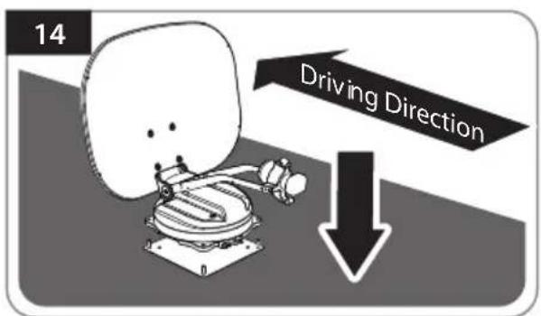 14 Driving Direction