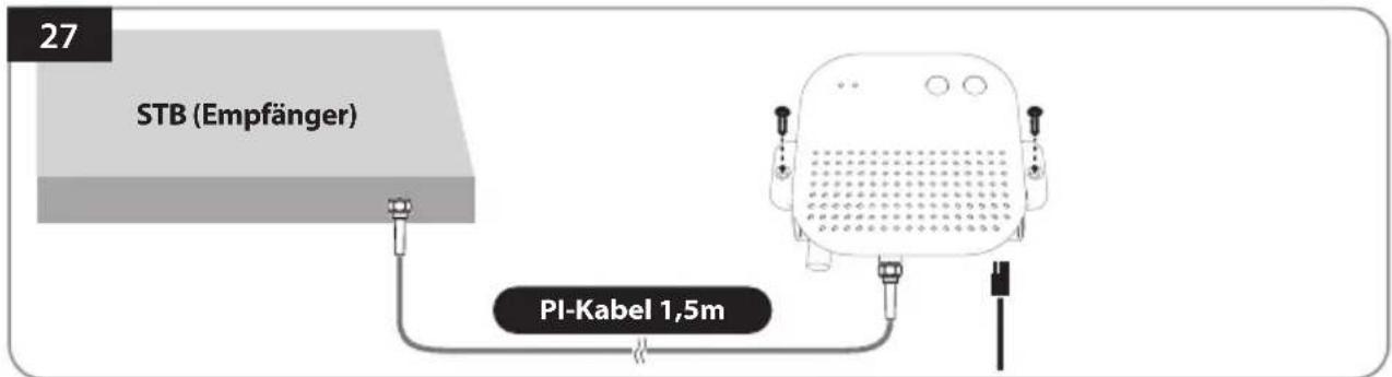 27 STB (Empfänger) PI-Kabel 1,5m