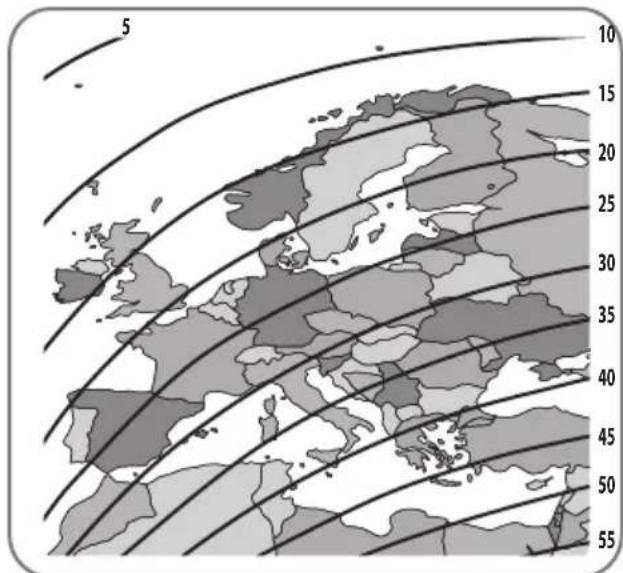 5 10 15 20 25 30 35 40 45 50 55