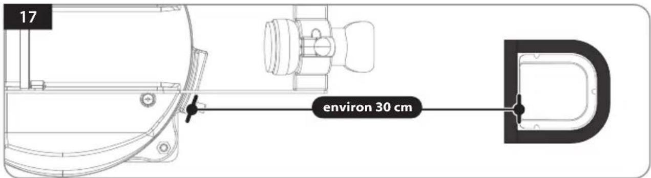 17 environ 30 cm