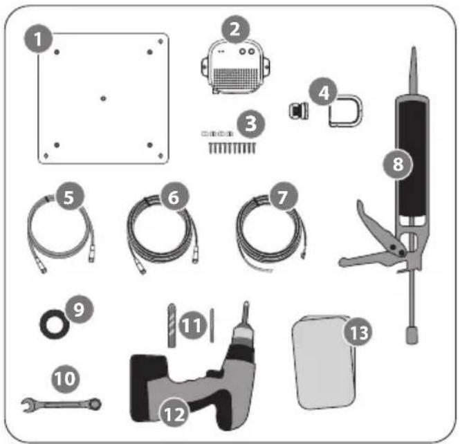 Labeled diagram of various electrical components and tools, including motors, wires, pliers, and a power tool.