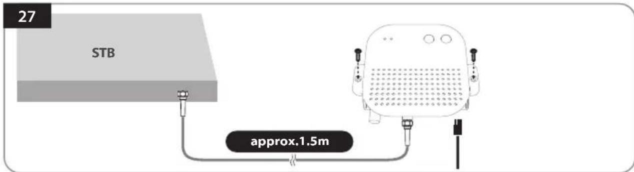 27 STB approx.1.5m