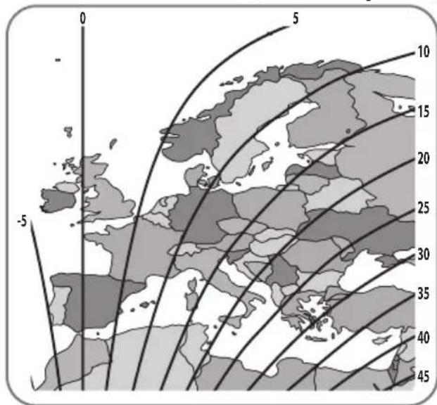 0 -5 5 10 15 20 25 30 35 40 45