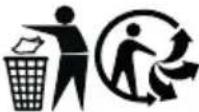 PARKSIDE PPS 40 B3 - • Table of pictograms used - 6