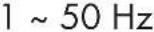 PARKSIDE PPS 40 B3 - • Table of pictograms used - 20