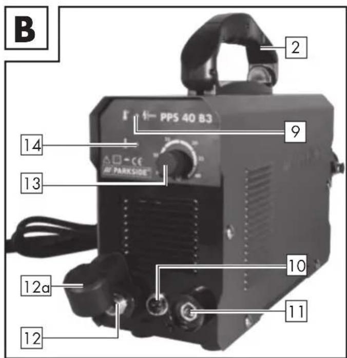 PARKSIDE PPS 40 B3 - FR /BE/CH Consignes d'utilisation et de sécurité Page 45 - 2