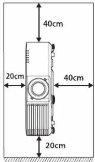 40cm 20cm 40cm 20cm