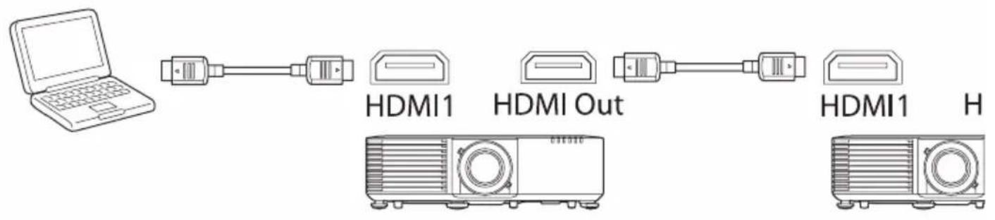 HDMI1 HDMI Out HDMI1 H