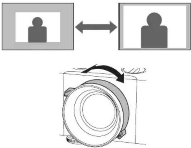 EPSON EB-L570U - ■ Adjusting the Projection Size - 1