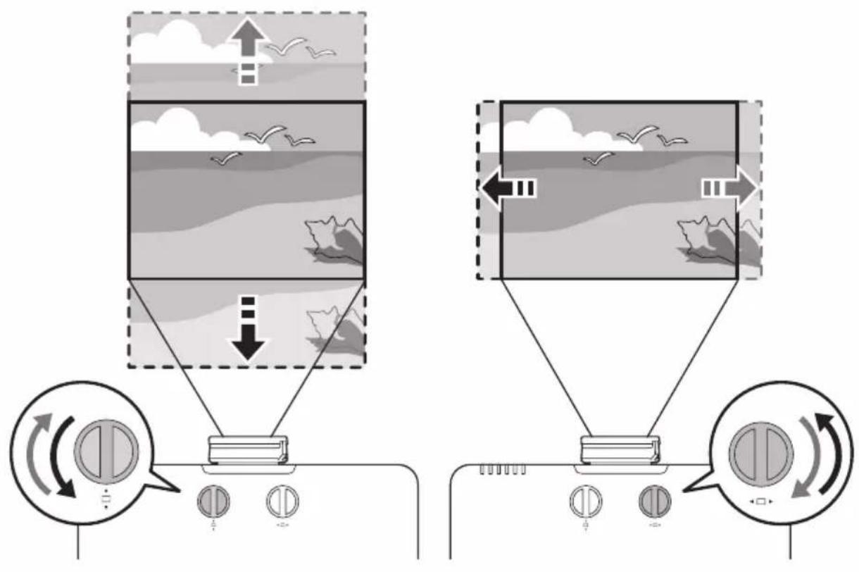 EPSON EB-L570U - ■Adjusting the Position of the Image (Lens Shift) - 1