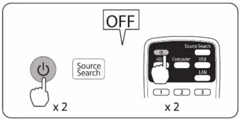 OFF Source Search x 2 Source Search 1 2 3 1 2 3 Source Search HDV Computer USB LAN x 2