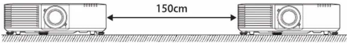 150cm
