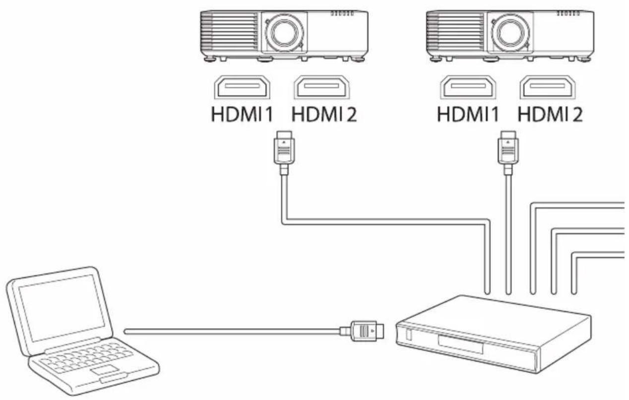HDMI 1 HDMI 2 HDMI 1 HDMI 2