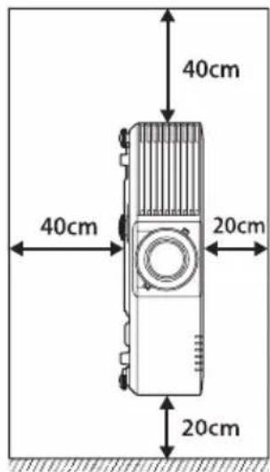 40cm 40cm 20cm 20cm