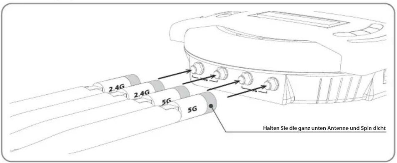 2.4G 2.4G 5G 5G Halten Sie die ganz unten Antenne und Spin dicht