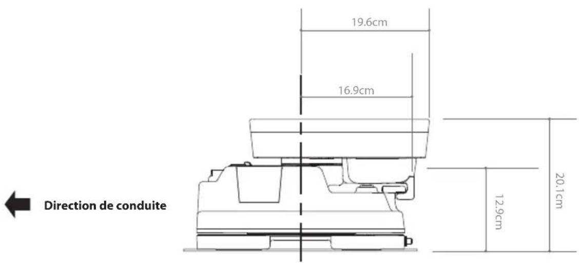 19.6cm 16.9cm Direction de conduite 20.1cm 12.9cm