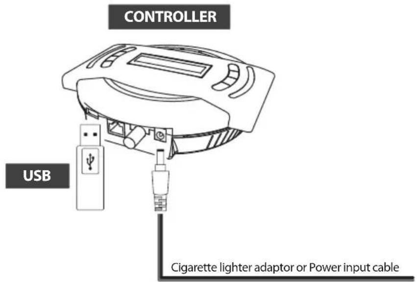 CONTROLLER USB Cigarette lighter adaptor or Power input cable