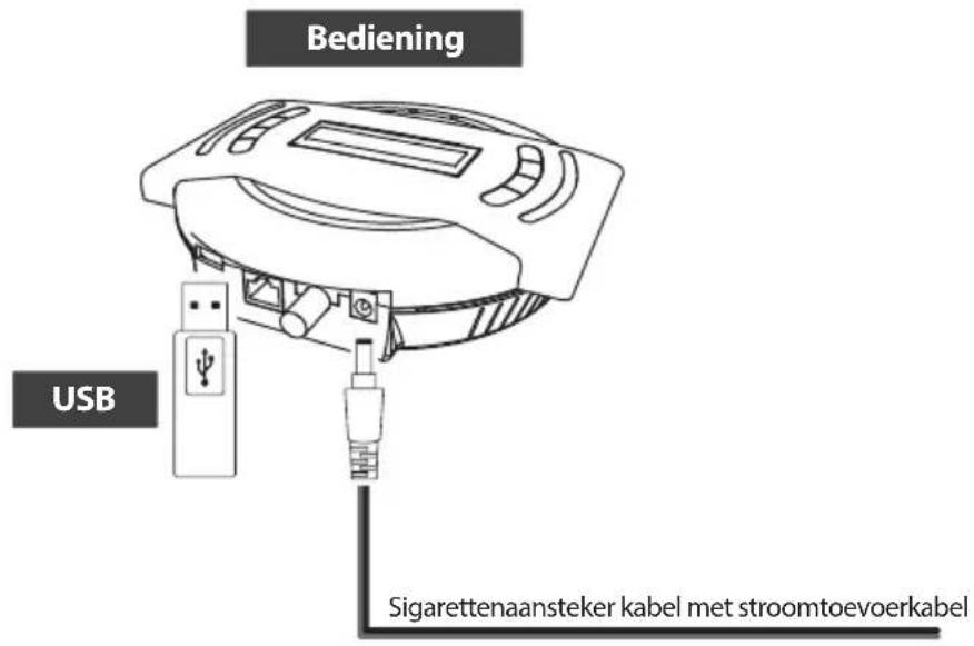 Bediening USB Sigarettenaansteker kabel met stroomtoevoerkabel