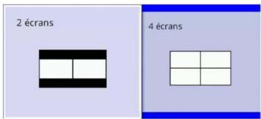 2 écrans 4 écrans