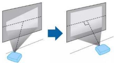 EPSON EB-L210W - Emplacement du projecteur - 3