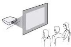 EPSON EB-L210W - Emplacement du projecteur - 2