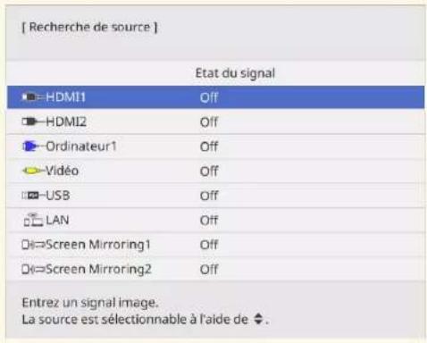 [ Recherche de source ] Etat du signal ■= HDMI1 Off ■= HDMI2 Off ■= Ordinateur1 Off ←= Vidéo Off ■= USB Off □= LAN Off □=Screen Mirroring1 Off □=Screen Mirroring2 Off Entrez un signal image. La source est sélectionnable à l'aide de ◆.