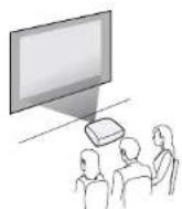 EPSON EB-L210W - Emplacement du projecteur - 1