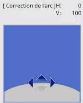 [ Correction de l'arc ]H: 0 V: 100