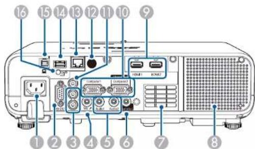 EPSON EB-L210W - »»»Liens connexes - 1