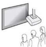 EPSON EB-L210W - Emplacement du projecteur - 3