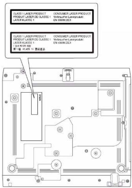 CLASS 1 LASER PRODUCT CONSUMER LASER PRODUCT PRODUIT LASER DE CLASSE 1 Verbraucher-Laserprodukt LASER KLASSE 1 EN 30699-2021 CLASS 1 LASER PRODUCT CONSUMER LASER PRODUCT PRODUIT LASER DE CLASSE 1 Verbraucher-Laserprodukt LASER KLASSE 1 EN 30699-2021 1 Series 4 (CLASS 1) 電制温度 No.1