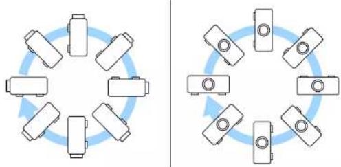 EPSON EB-L210W - Emplacement du projecteur - 1