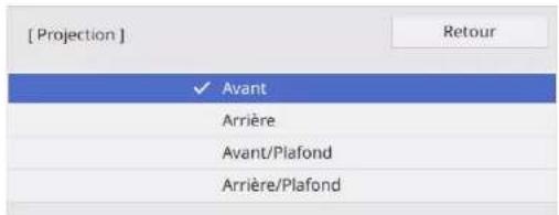 [ Projection ] Avant Arrière Avant/Plafond Arrière/Plafond