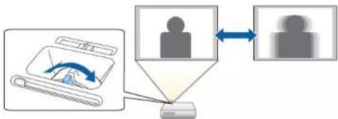 EPSON EB-L210W - Mise au point de l'image à l'aide de la bague de mise au point - 1