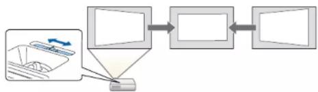 EPSON EB-L210W - Correction de la forme de l'image à l'aide du curseur Keystone horizontal - 1