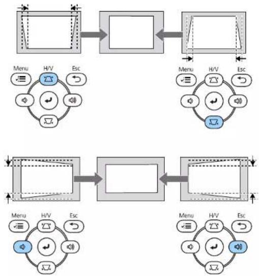 EPSON EB-L210W - Forme de l'image - 1
